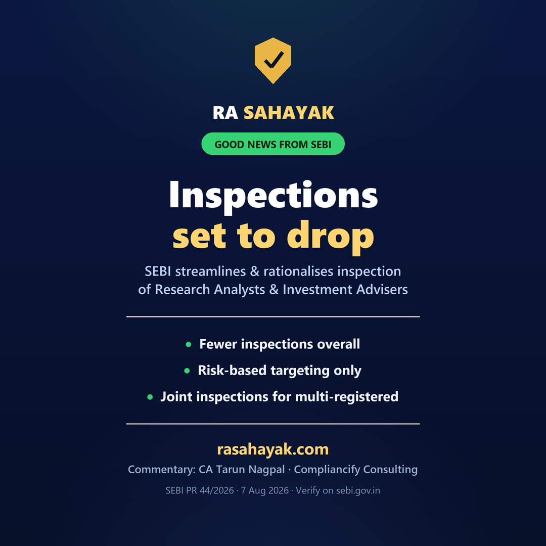 RA Sahayak — SEBI streamlines inspections of Research Analysts and Investment Advisers: fewer inspections, risk-based targeting, joint inspections. SEBI PR 44/2026 dated 7 August 2026.